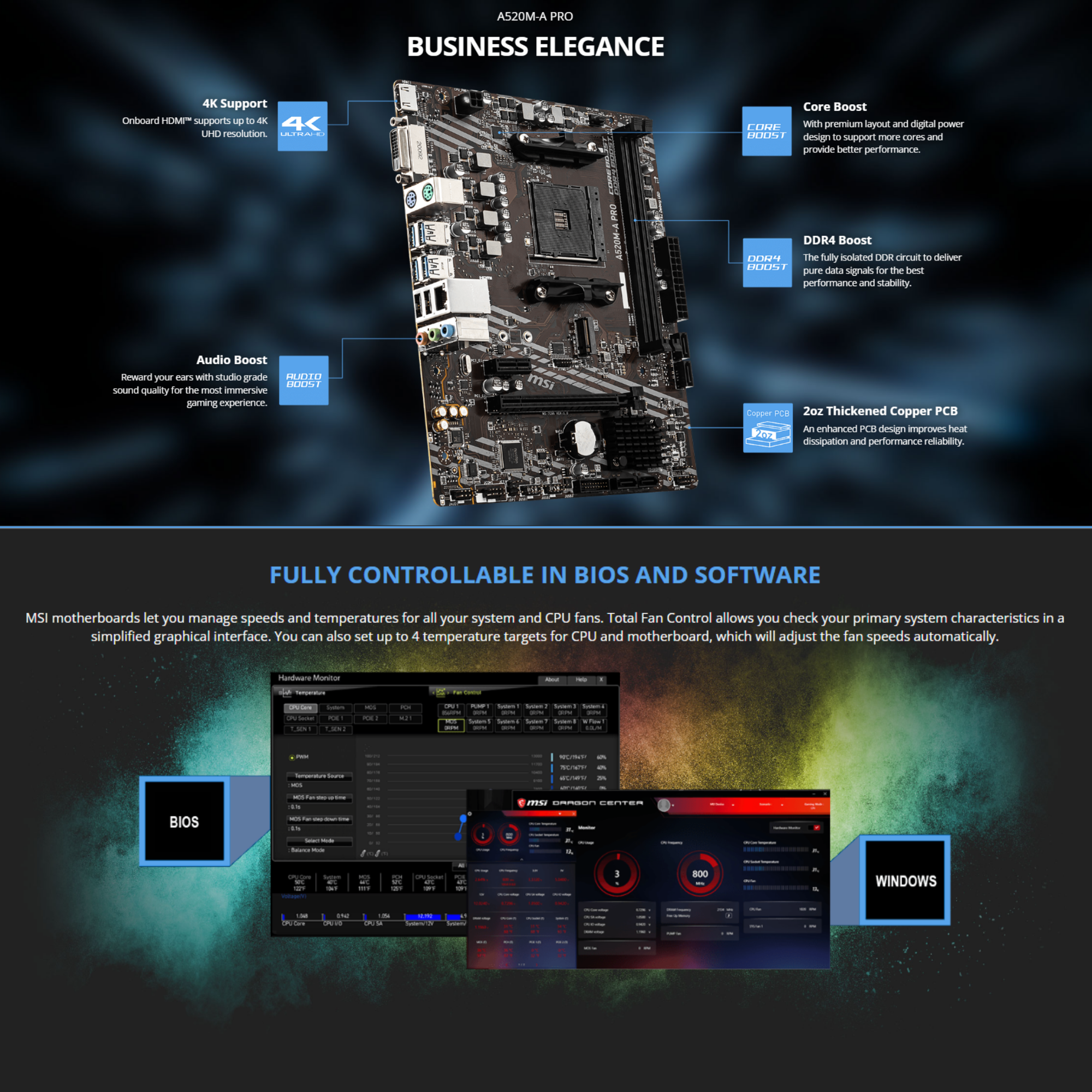 Havi Tech HT-RX Custom Gaming PC | AMD Ryzen 7 5800X | Radeon RX 6800 16GB | 16GB RAM | 1TB NVMe SSD