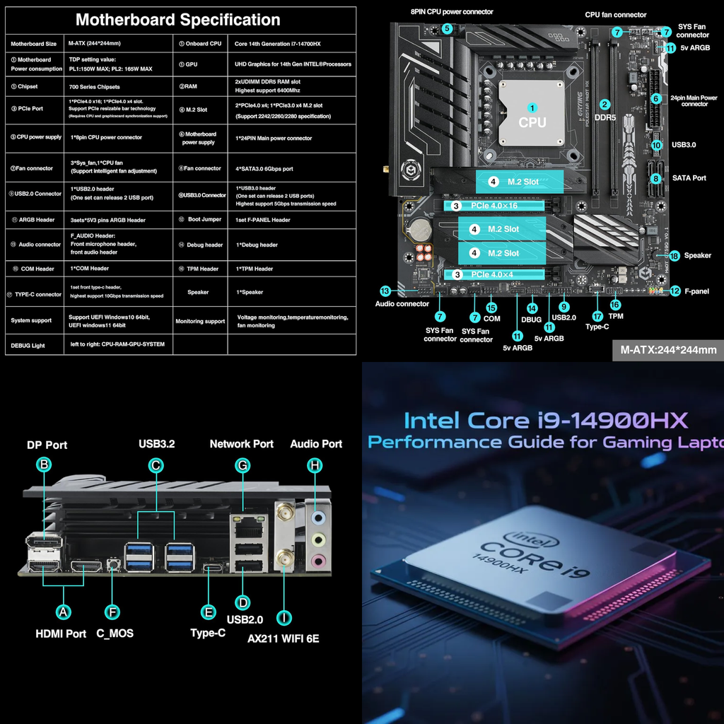 Havi Tech HT-EY Custom Gaming PC | Intel Core i9-14900HX | RTX 5070 | 32GB DDR5 | 3TB NVMe SSD